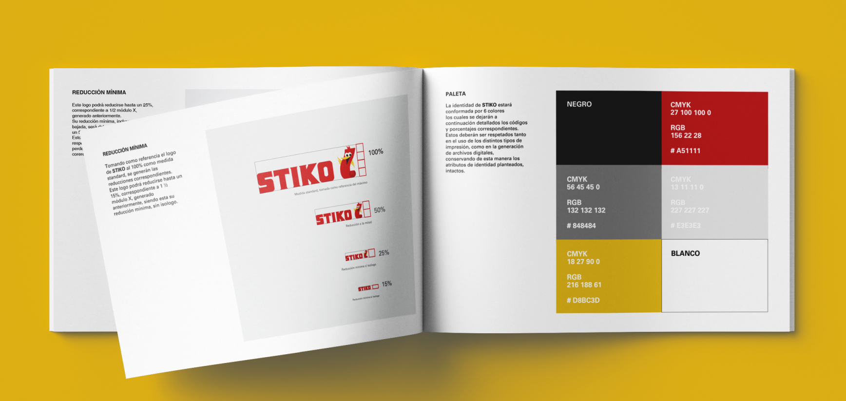 Stiko