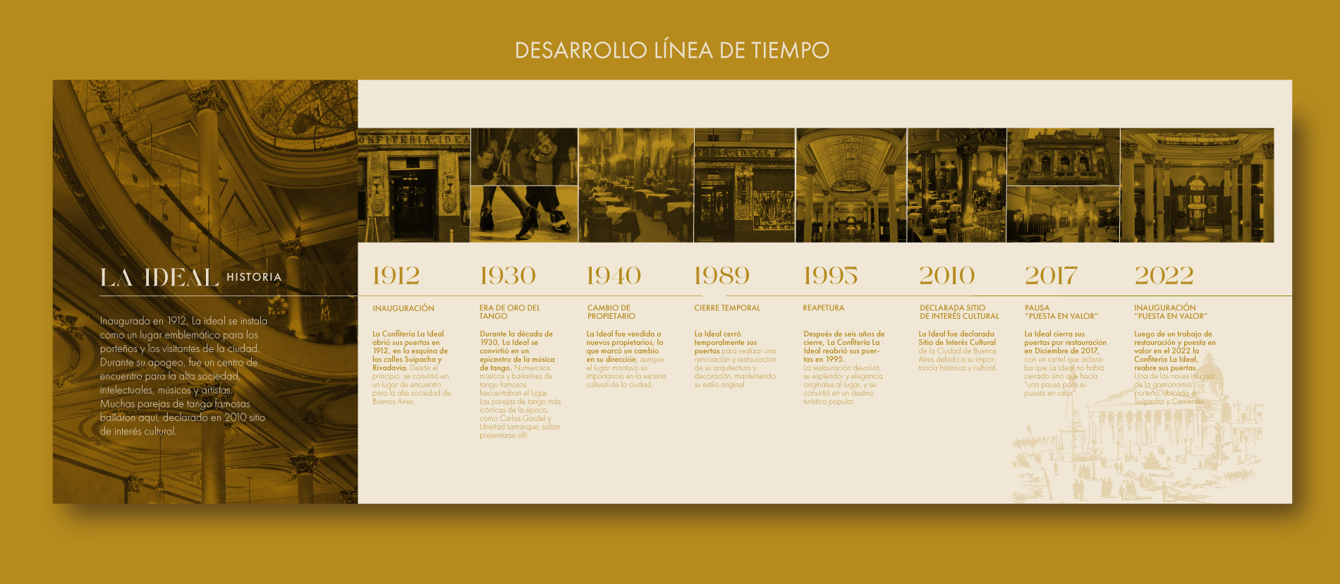 La Ideal