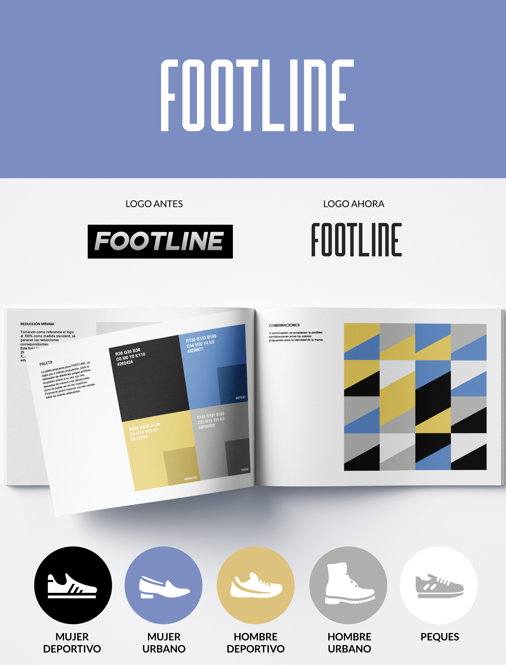 Footline